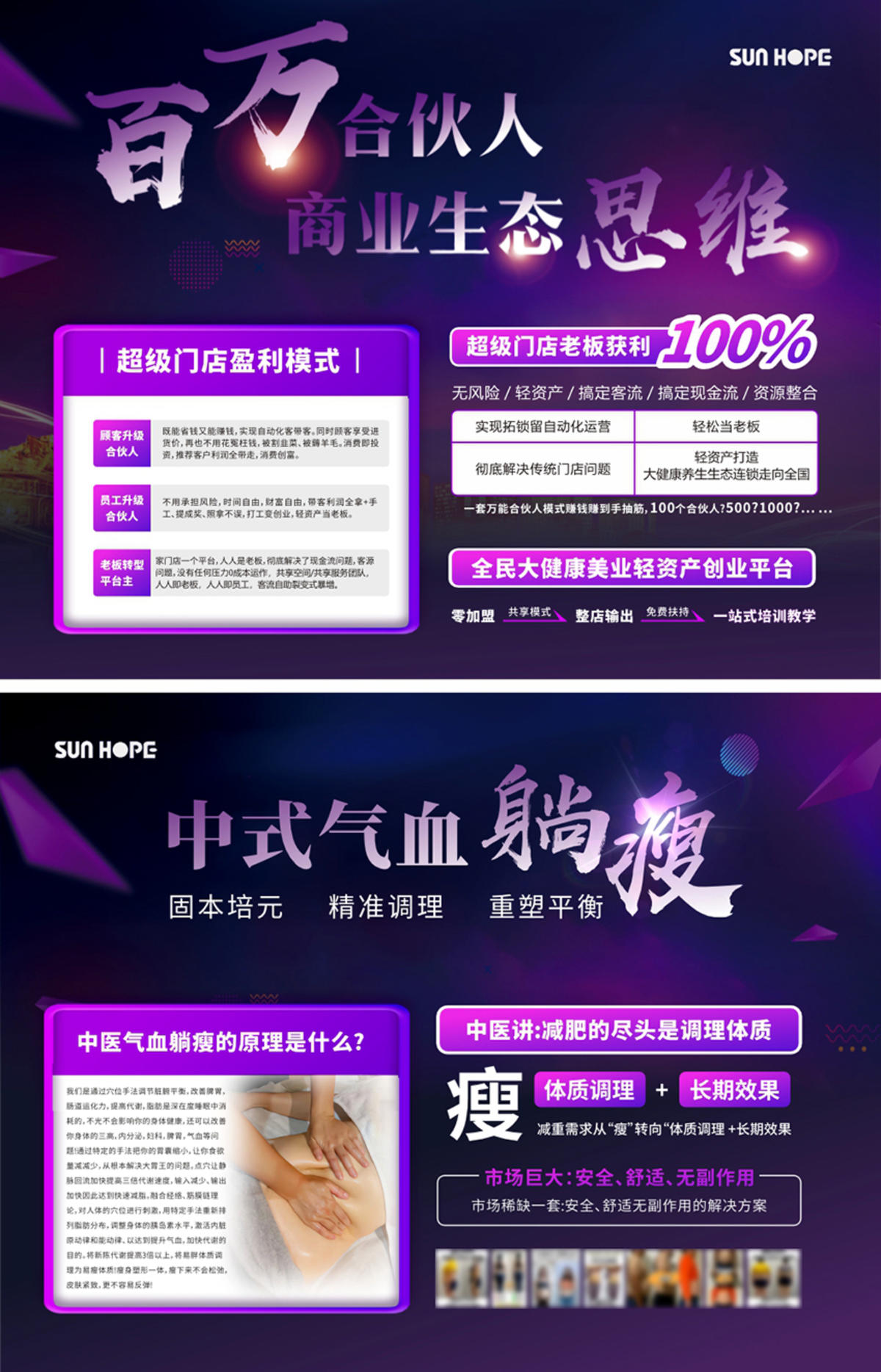 喷绘瘦身商业百万合伙人加盟背景板