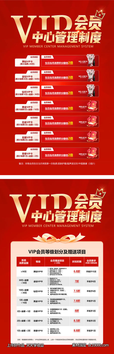 vip会员中心管理制度-源文件-素材国度dc10000.com