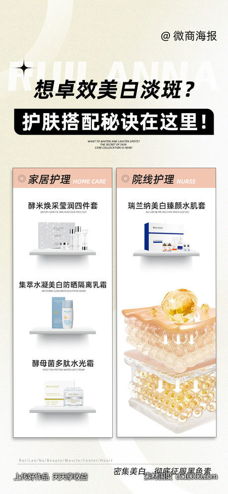 微商产品对比海报-源文件-素材国度dc10000.com