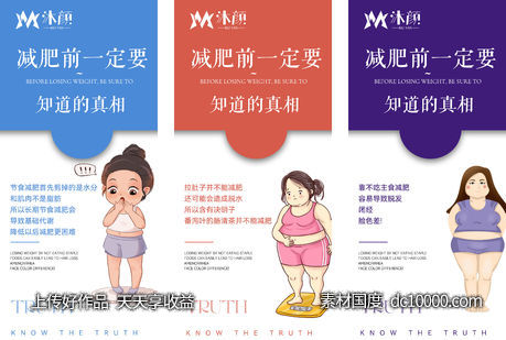 减肥科普海报-源文件-素材国度dc10000.com