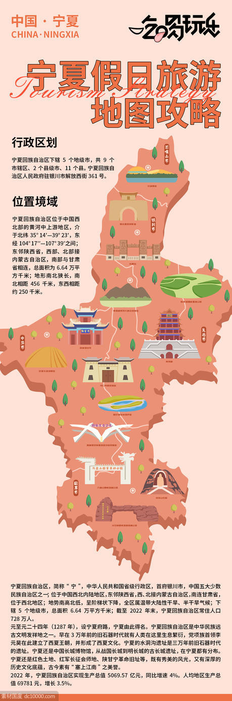 宁夏假日旅游地图攻略海报 - 源文件