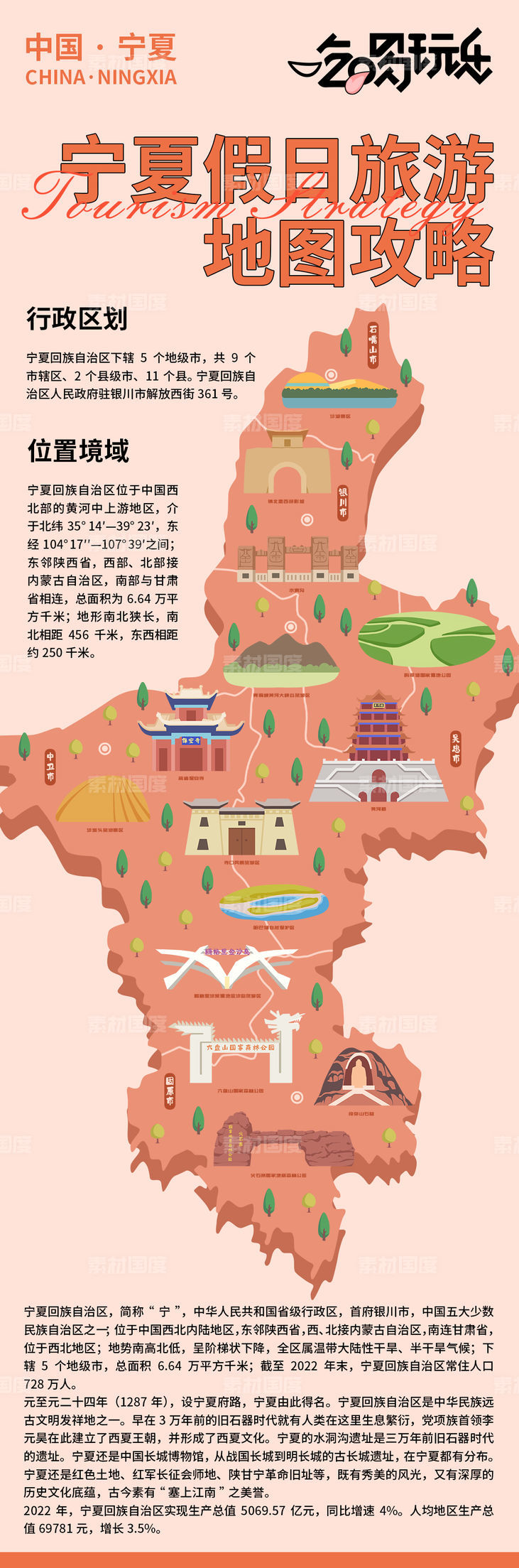 宁夏假日旅游地图攻略海报