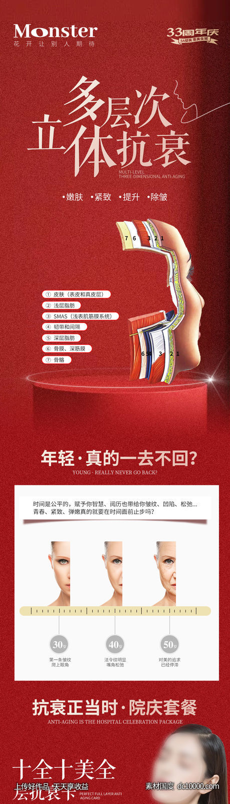 医美周年庆专题-源文件-素材国度dc10000.com