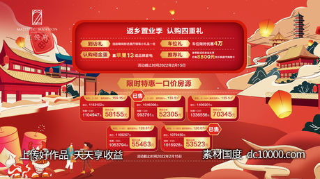 地产返乡置业-源文件-素材国度dc10000.com