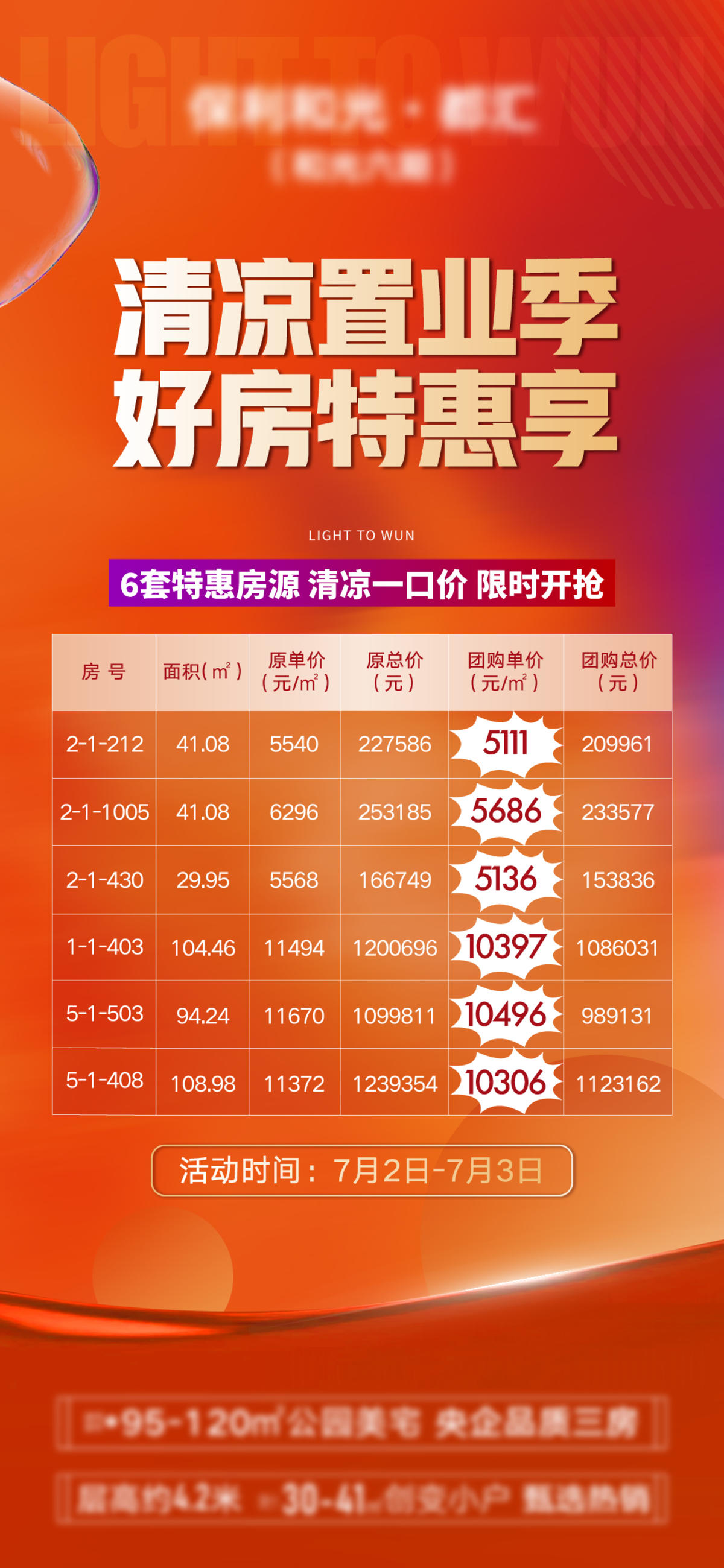 地产-人气特价房单图