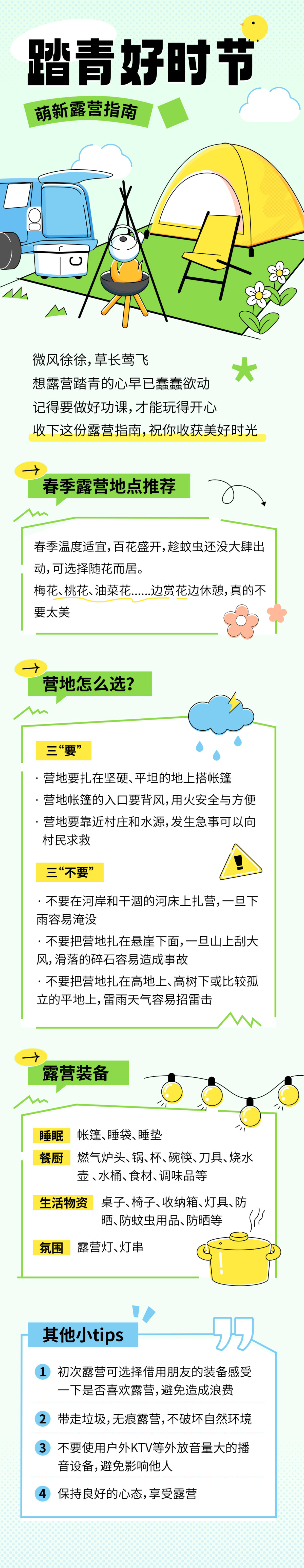 踏青露营指南宣传公众号文章长图