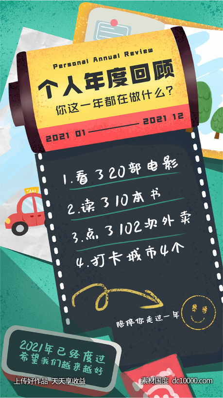 年度 总结 回顾 足迹 海报-源文件-素材国度dc10000.com