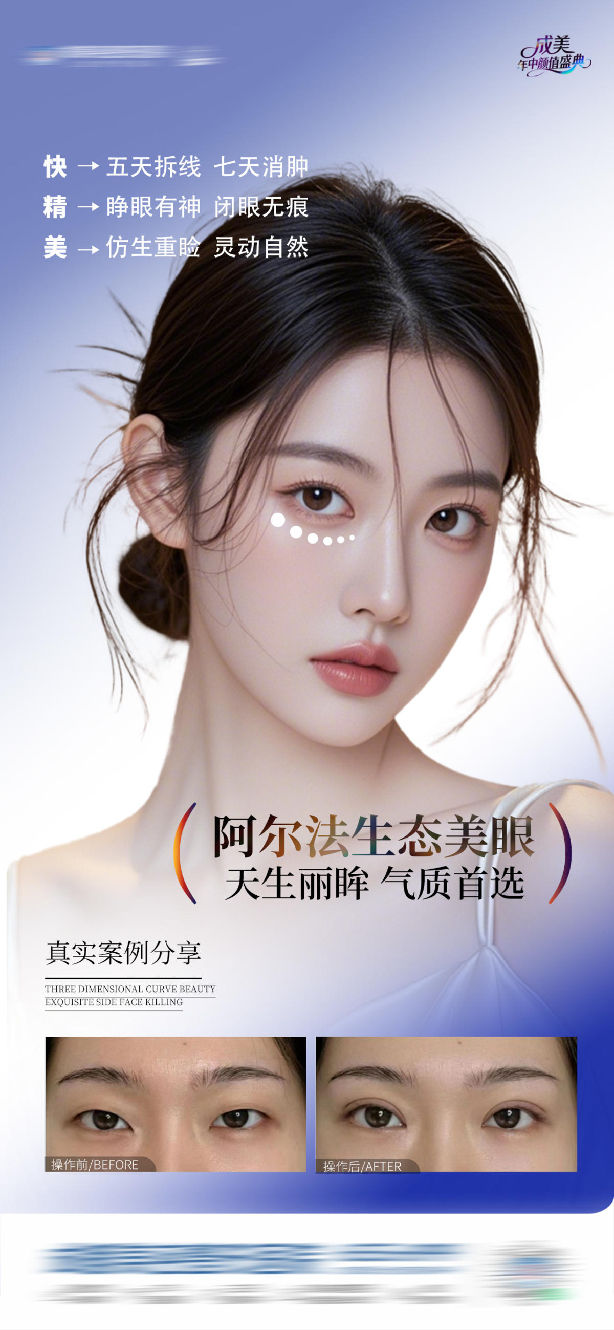 医美阿尔法生态美眼案例创意海报