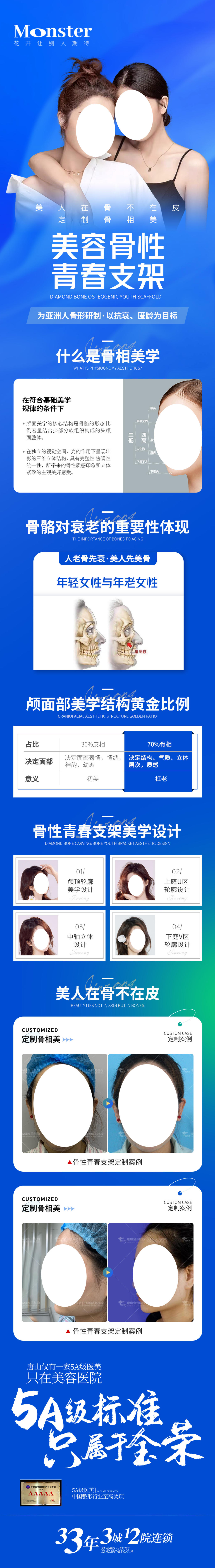 医美骨雕专题