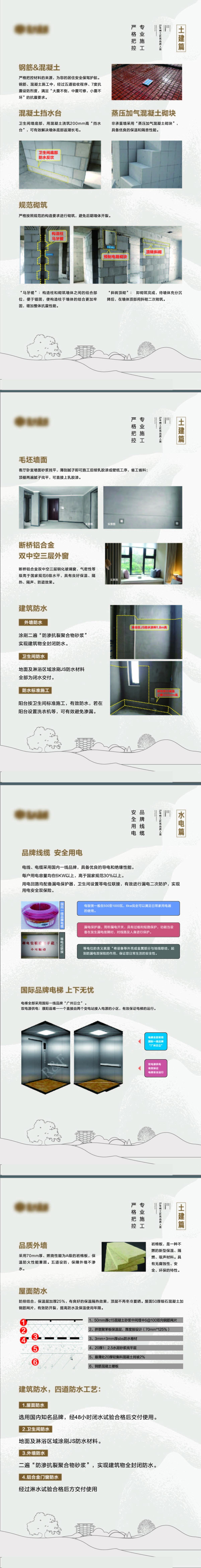 房地产项目工艺价值点展架
