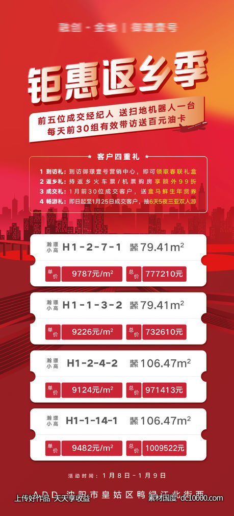 年终钜惠返乡季成交送好礼微信海报-源文件-素材国度dc10000.com
