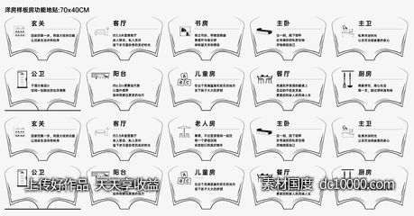 地产-书教育学区样板房功能地贴-源文件-素材国度dc10000.com