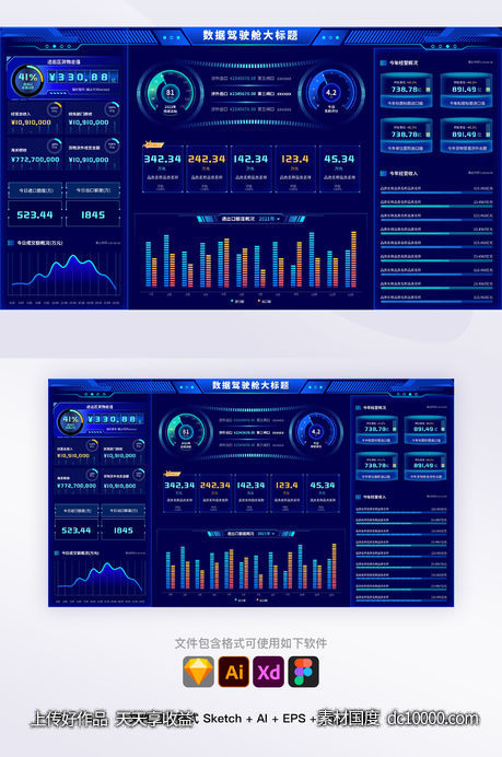 科技蓝大数据可视化统计驾驶舱后台管理大屏-源文件-素材国度dc10000.com