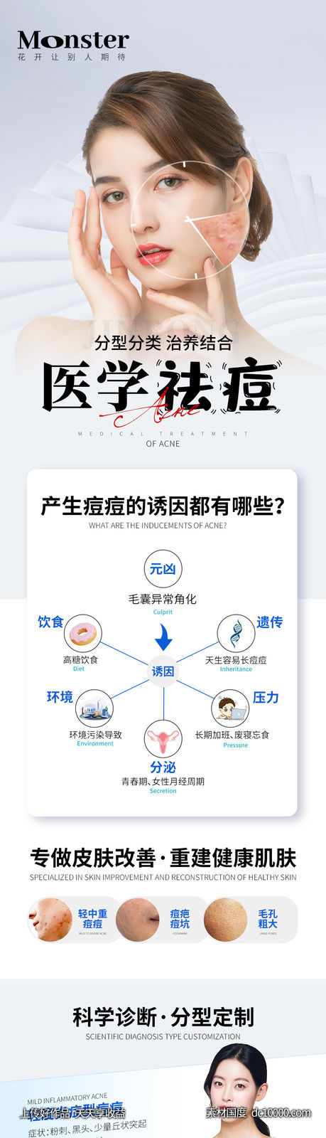 医美祛痘专场-源文件-素材国度dc10000.com