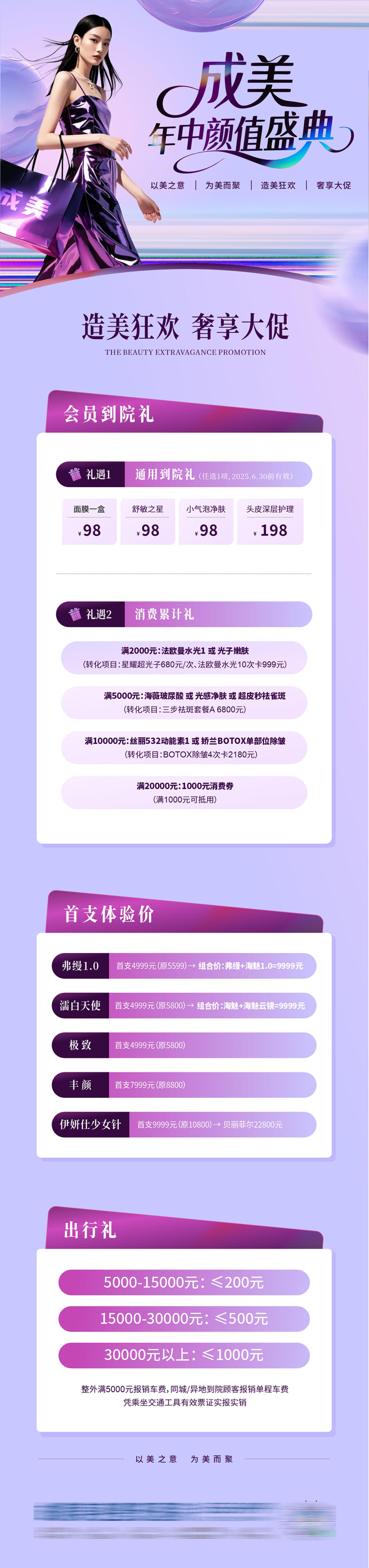 医美项目政策活动福利优惠价格套餐长图
