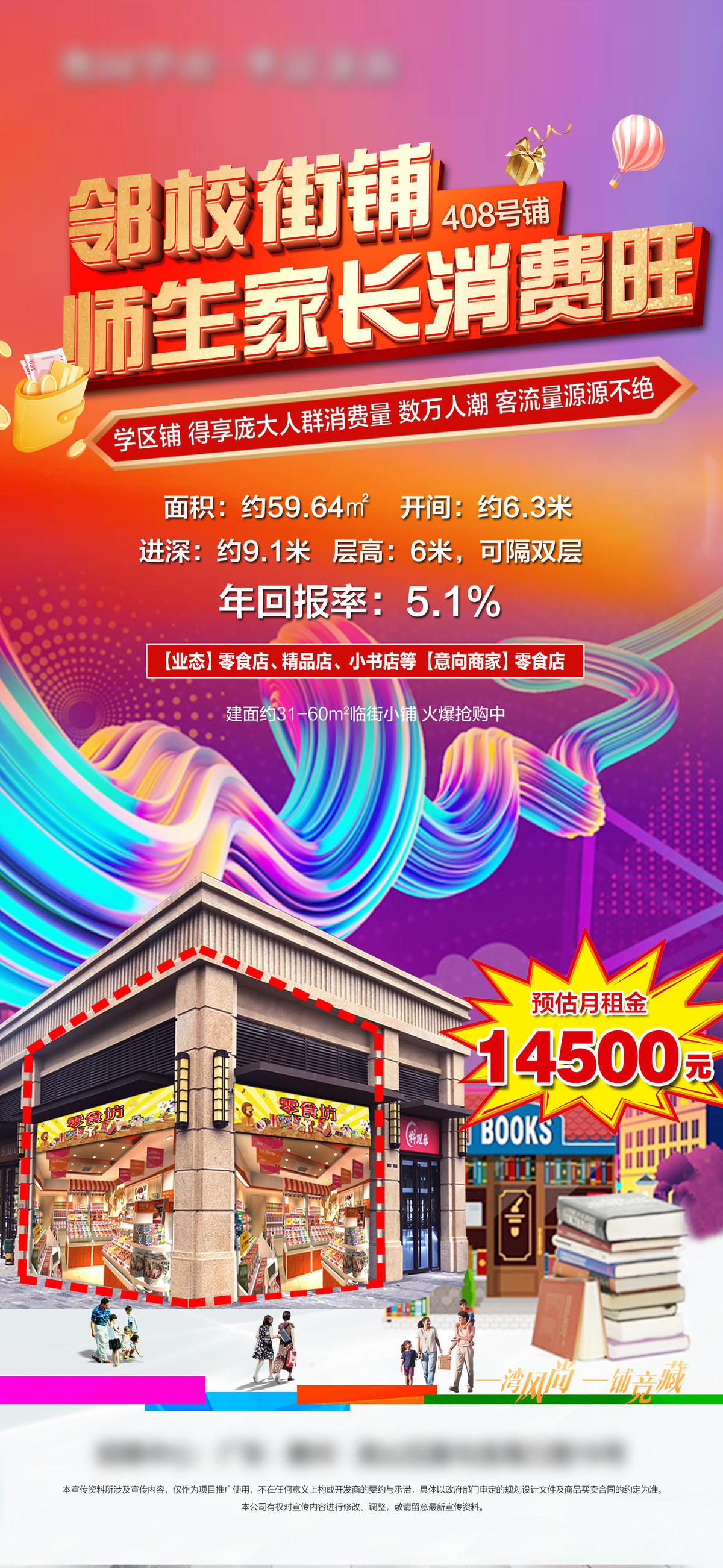 商铺价值海报
