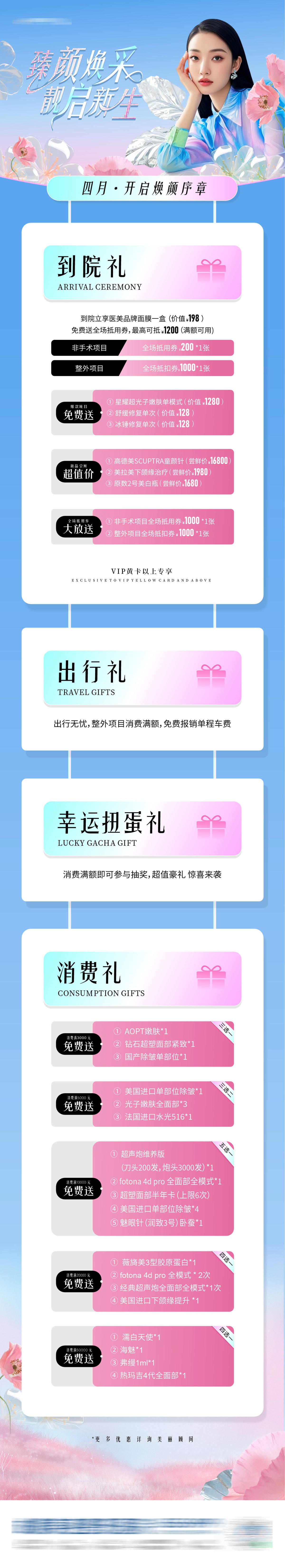 医美春日清新四重好礼创意海报