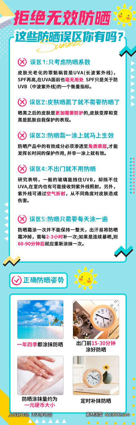 医美护肤防晒知识小科普-源文件-素材国度dc10000.com