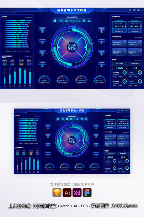 科技蓝数据可视化后台图表统计大屏系统Ui首页-源文件-素材国度dc10000.com