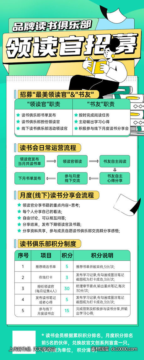 读书俱乐部招募活动海报 - 源文件