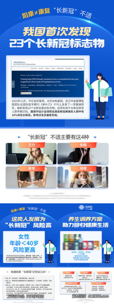 医疗科普保健产品介绍小知识海报-源文件-素材国度dc10000.com