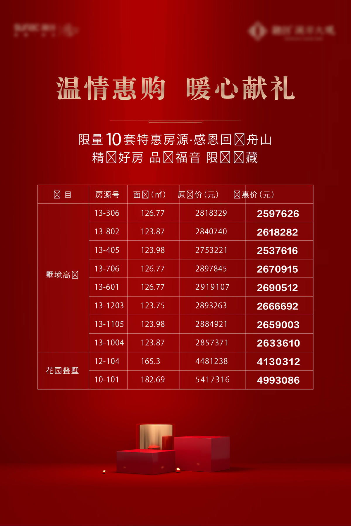 地产 红色 热销 加推 开盘 激励 热销