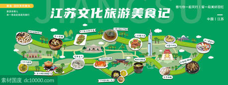 江苏旅游美食地图展板 - 源文件