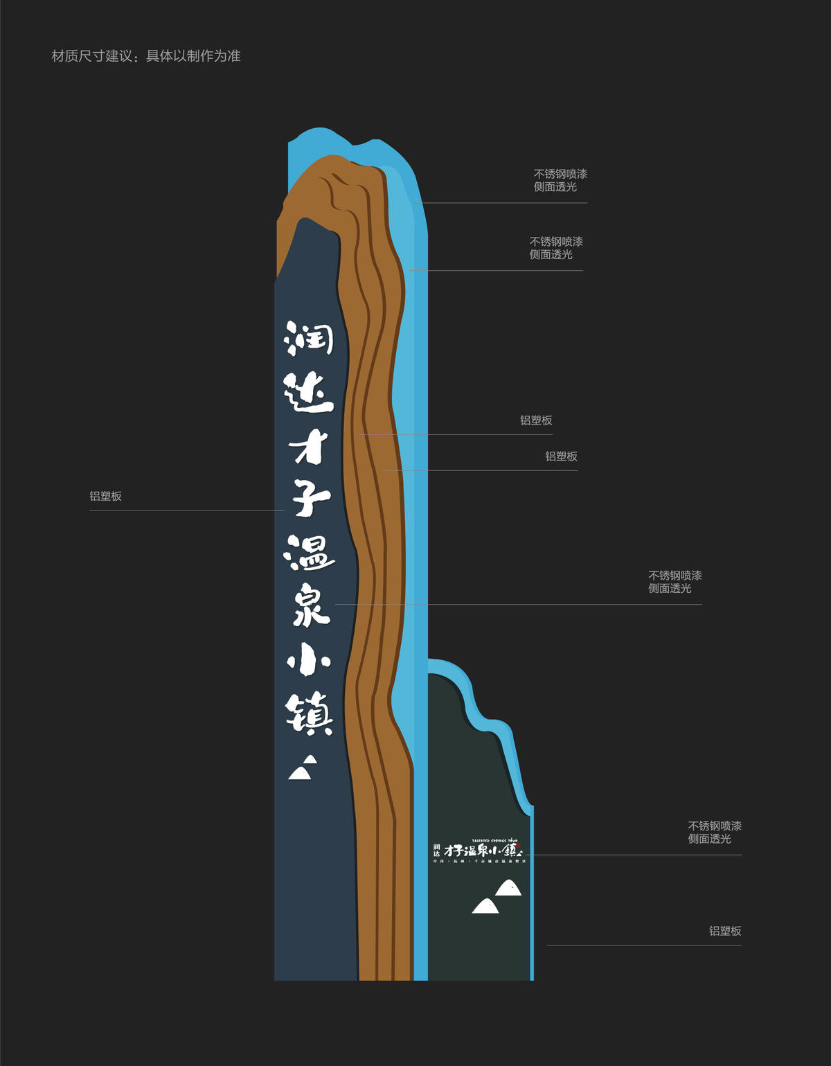 地产-精神堡垒导视指引