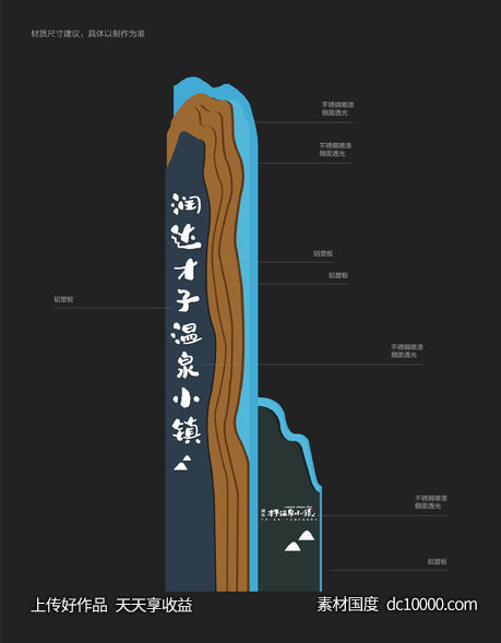 地产-精神堡垒导视指引 - 源文件