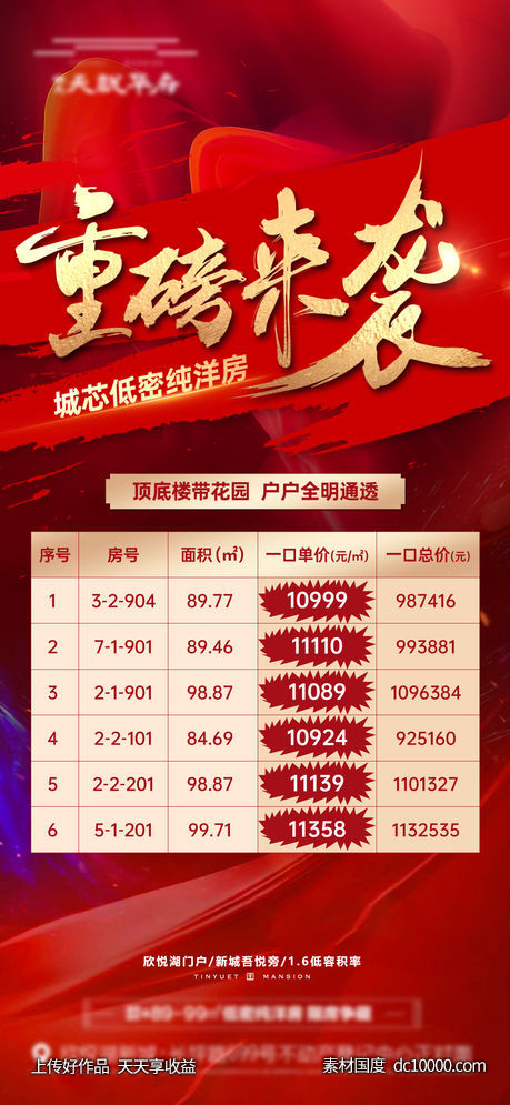 地产-红金热销特价房单图-源文件-素材国度dc10000.com