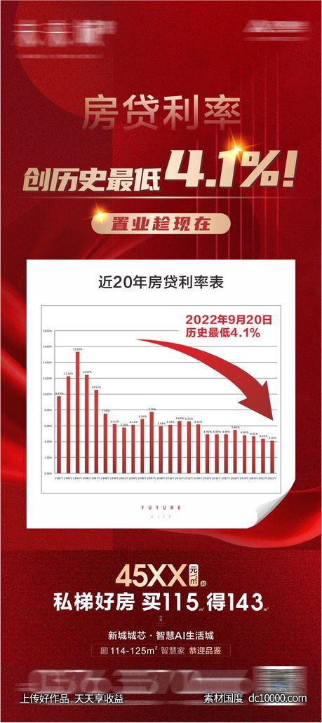 地产利率展架-源文件-素材国度dc10000.com
