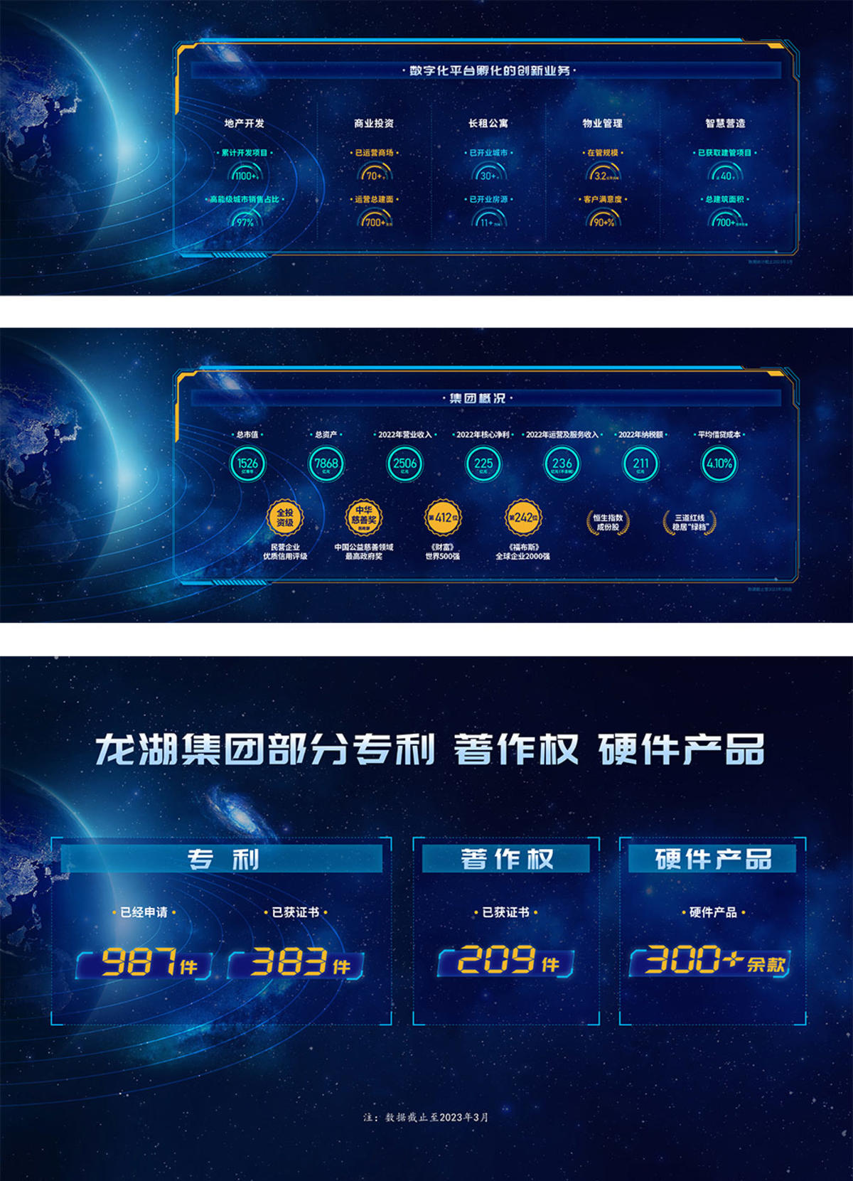 科技星球星空数据化icon背景板电子屏大屏未来展厅