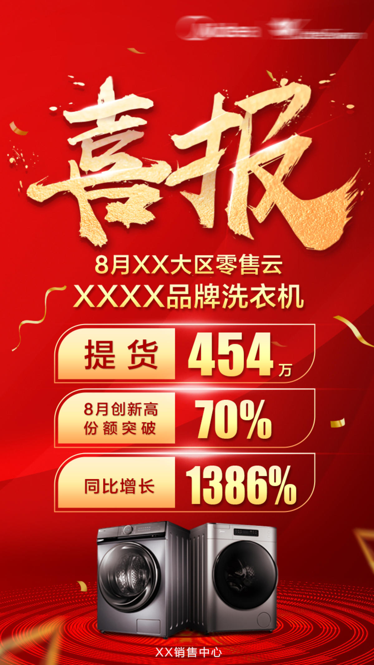 品牌完成喜报