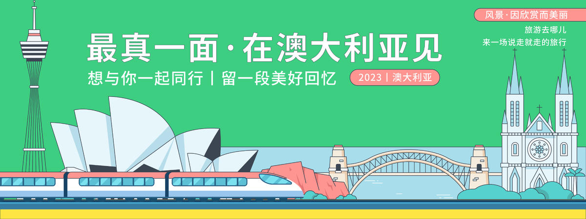 澳大利亚城市旅游背景板