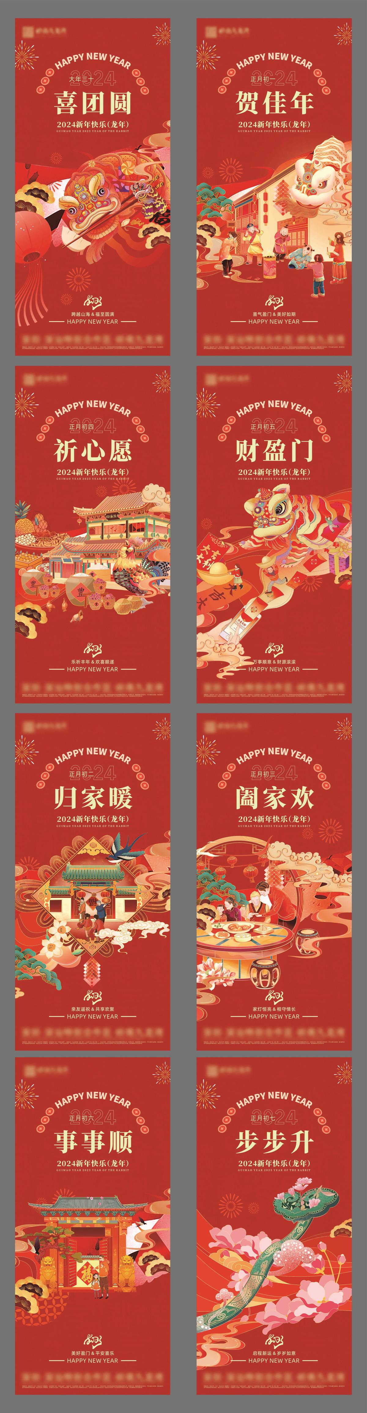 新年地产初一至初七朋友圈刷屏海报