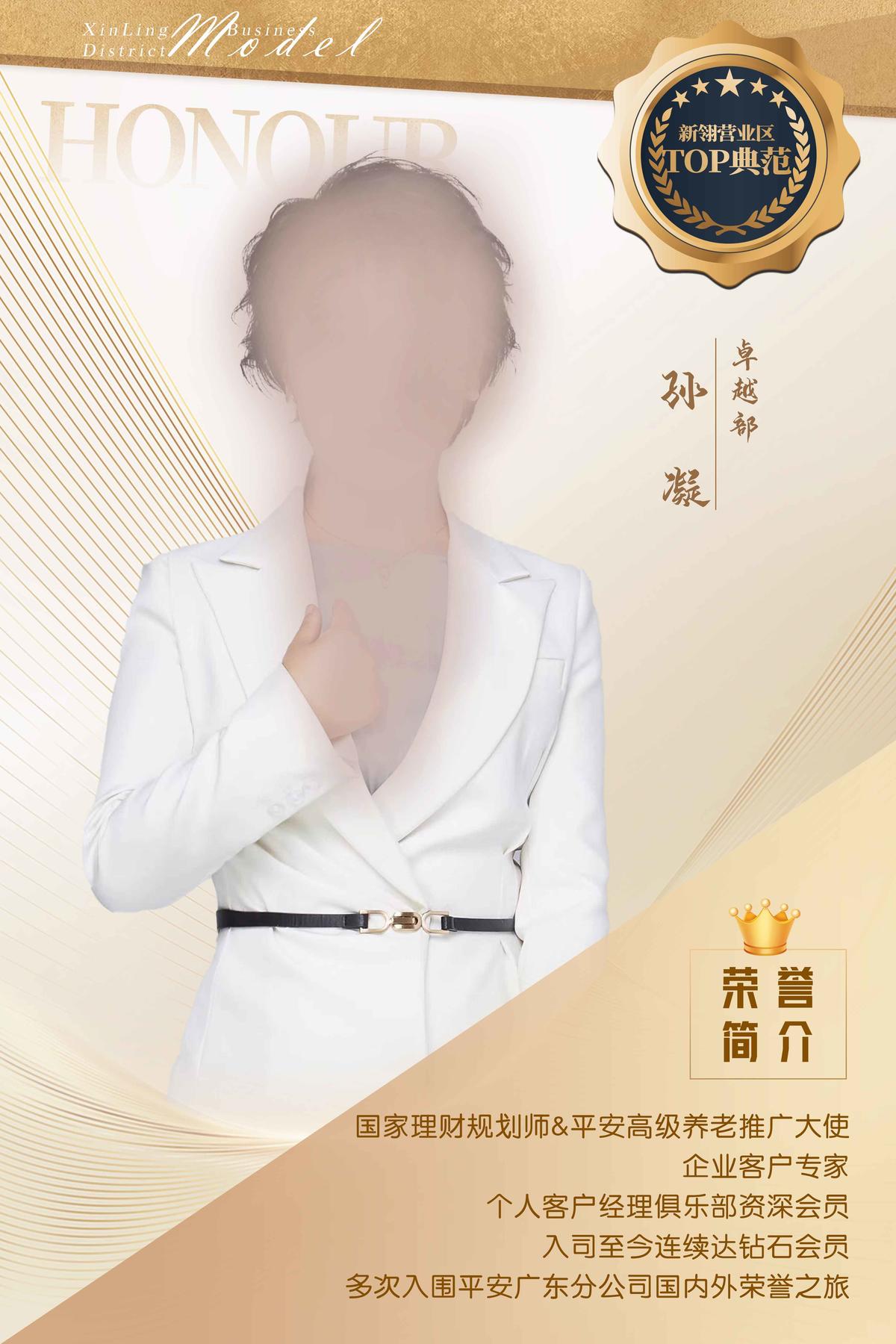 绩优个人  讲师 导师  人物海报