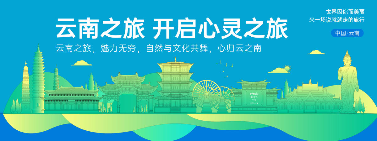 云南城市旅游背景板