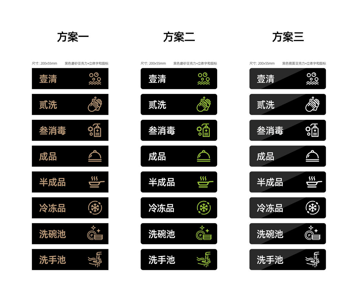 指示牌 亚克力 图标 洗手 一清 二洗 三消毒