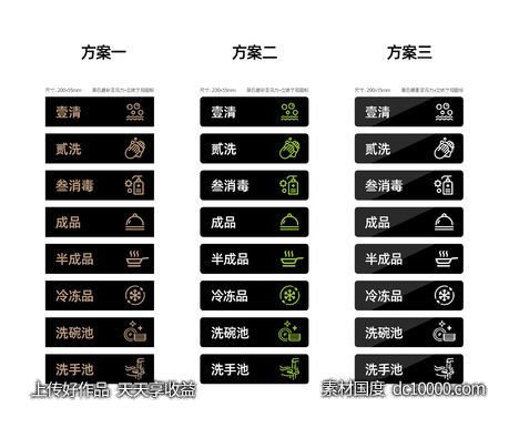 指示牌 亚克力 图标 洗手 一清 二洗 三消毒 - 源文件