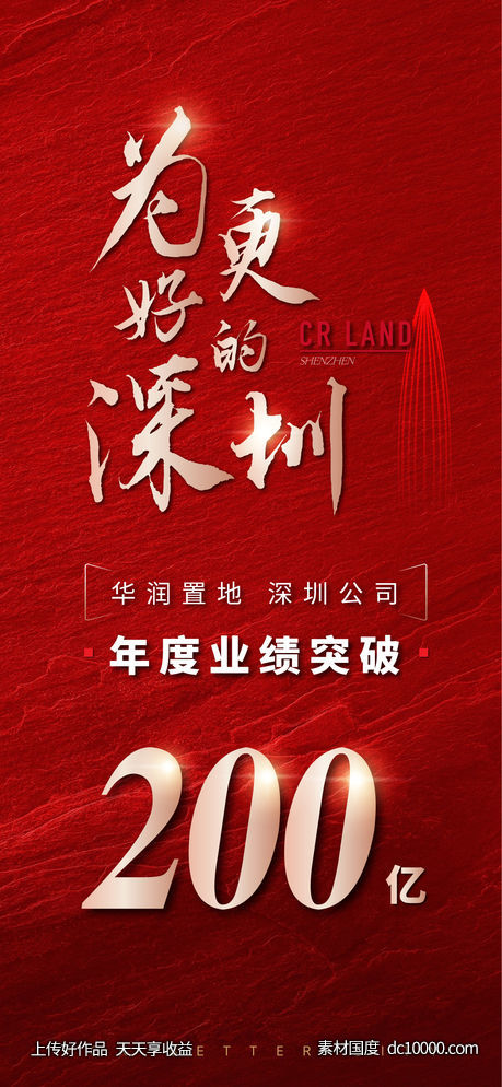 年度业绩海报-源文件-素材国度dc10000.com