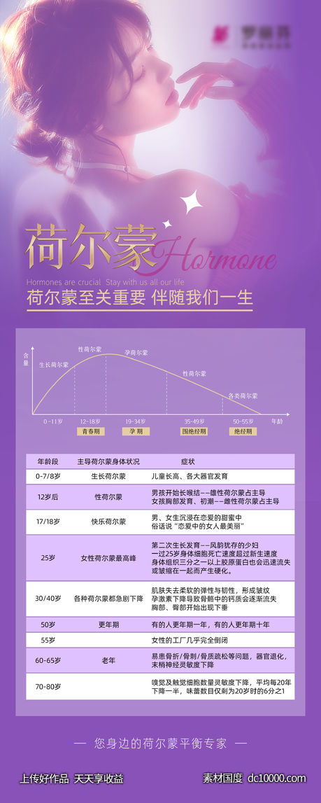 荷尔蒙易拉宝-源文件-素材国度dc10000.com