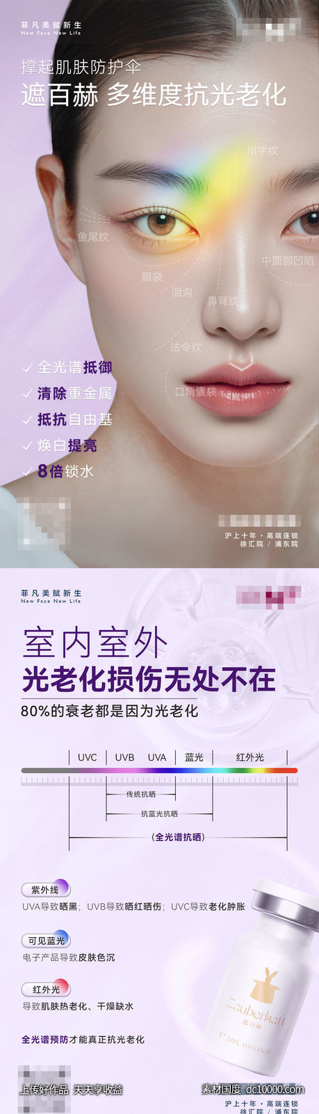医美遮百赫抗衰科普海报-源文件-素材国度dc10000.com