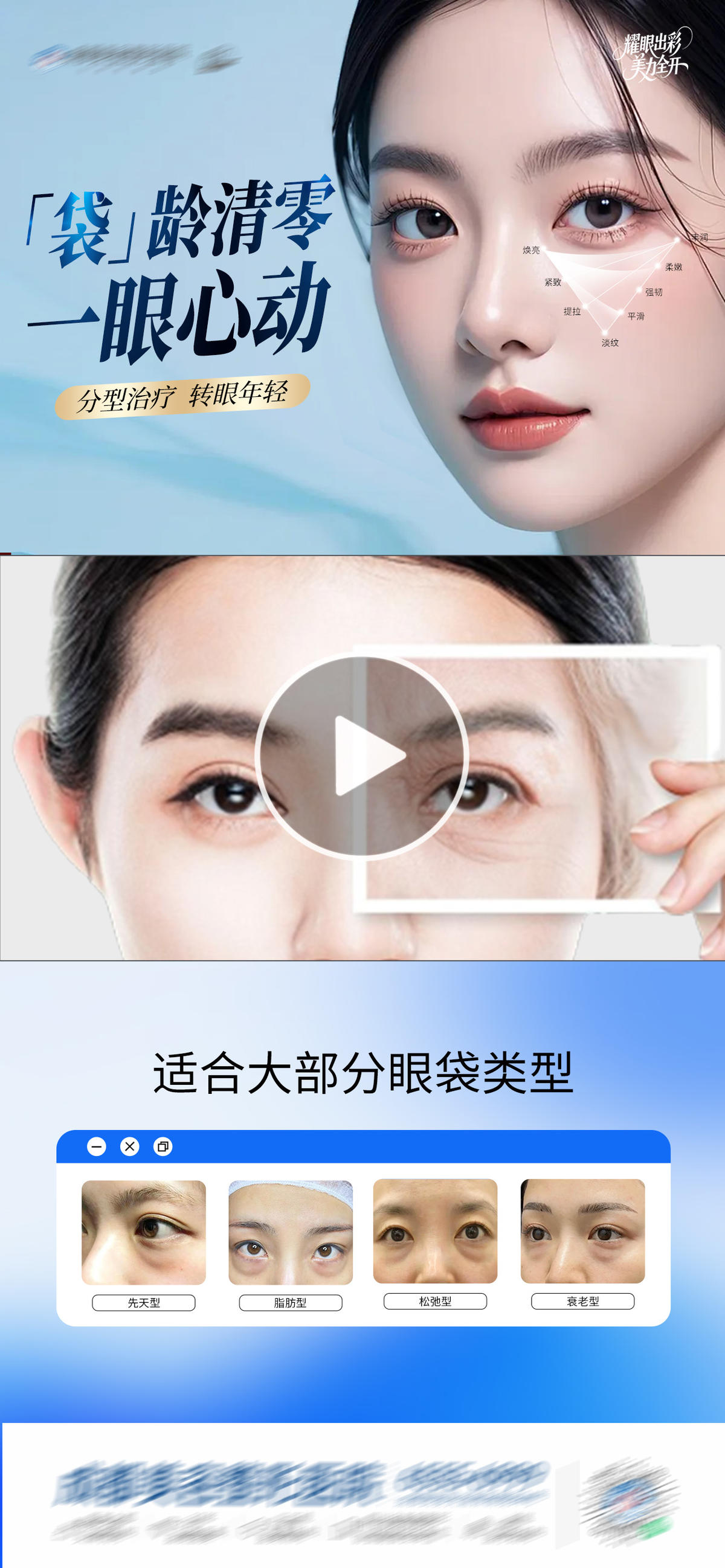 医美二联三联祛眼袋视频框创意海报
