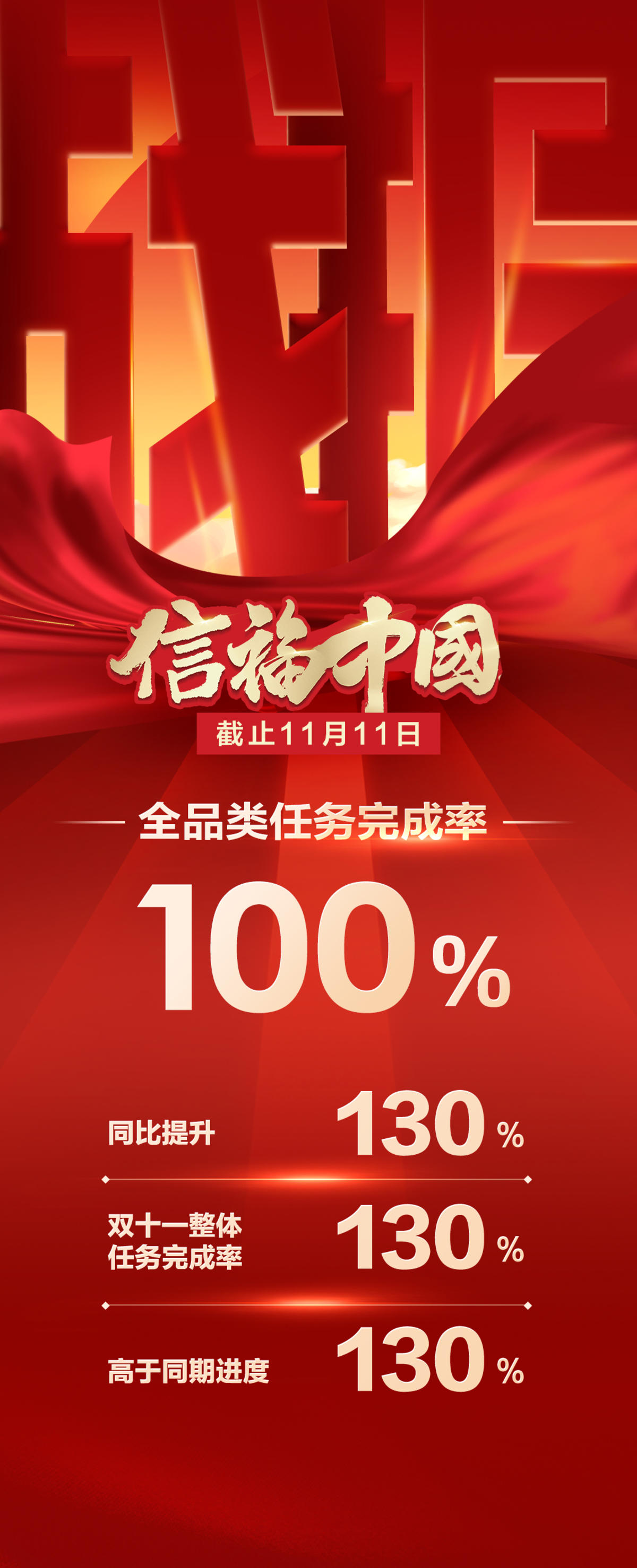 战绩战报海报