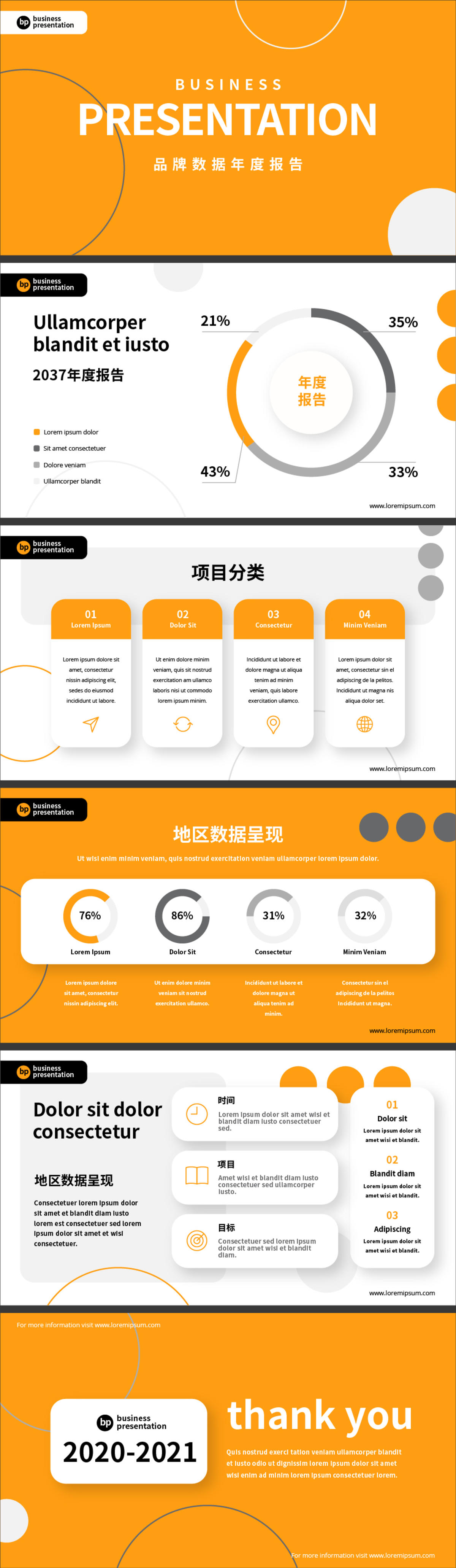 PPT数据化版式设计封面图形化图表表格创意品质品牌商务