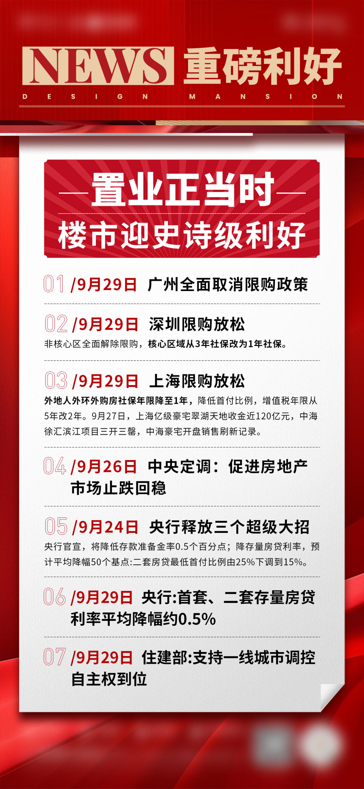 地产利好政策宣传海报