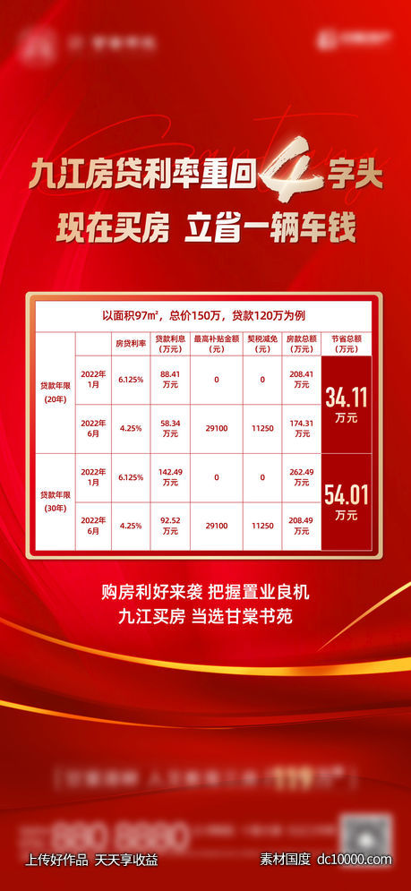 地产-红金热销政策利好单图-源文件-素材国度dc10000.com