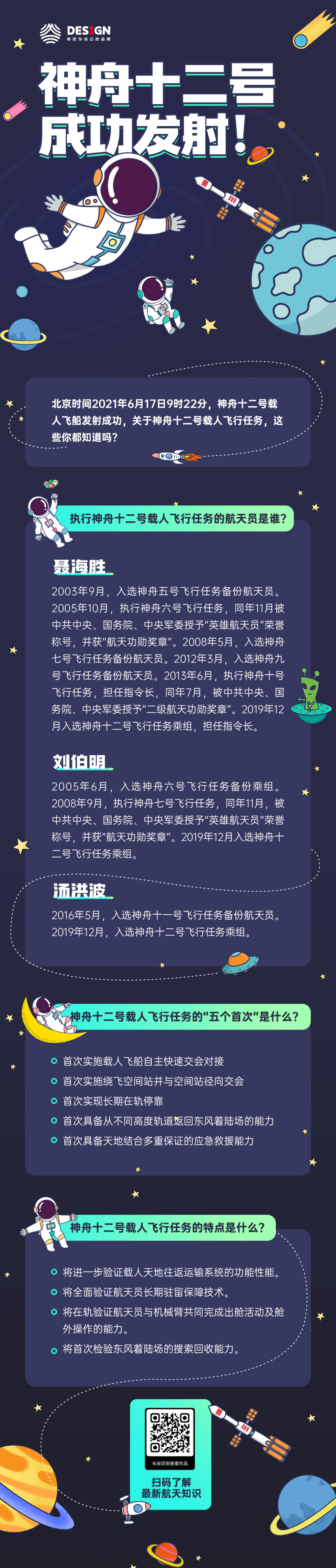 太空 宇宙 儿童 科技 科普 长图