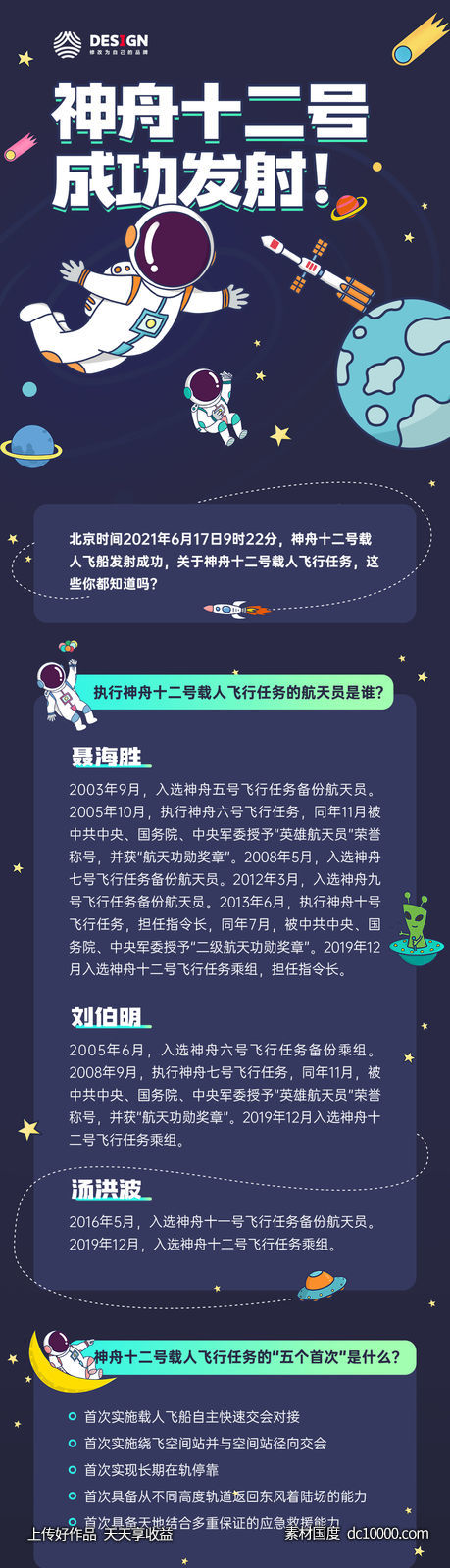 太空 宇宙 儿童 科技 科普 长图 - 源文件