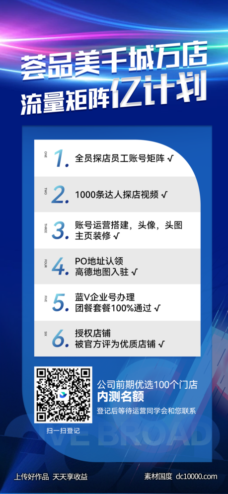 抖音门店-源文件-素材国度dc10000.com